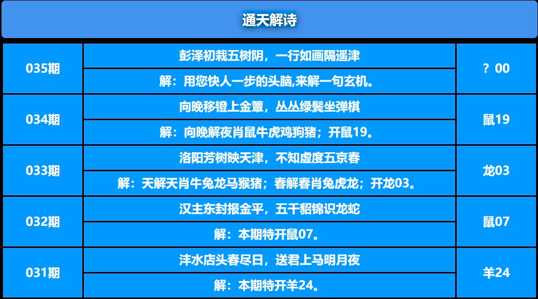 035期通天解诗[图]